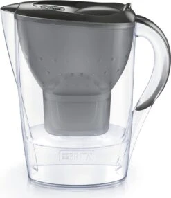 BRITA - Waterfilterkan Marella Cool - Grafiet - 2,4L + 6 MAXTRA+ Waterfilterpatronen 8 BRITA - Waterfilterkan Marella Cool - Grafiet - 2,4L + 6 MAXTRA+ Waterfilterpatronen -Barbecue Series Winkel 1038x1200 2