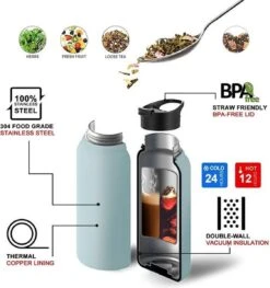 Thermo Master - Thermosfles & Drinkfles - Waterfles - 0,5 Liter - Midnight Black - 3 Doppen -Barbecue Series Winkel 1125x1200