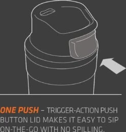 Stanley Trigger-Action Travel Mug 0.35L - Thermosfles - Hammertone Green 5 Stanley Trigger-Action Travel Mug 0.35L - Thermosfles - Hammertone Green -Barbecue Series Winkel 1146x1200 3