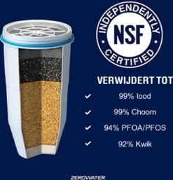 ZeroWater Waterfilter - 2-Pack - Waterkan Vervangingsfilters -Barbecue Series Winkel 1152x1200 7