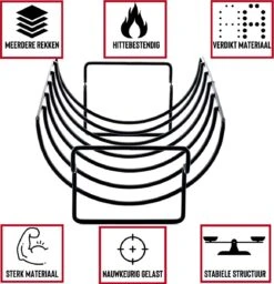 Rednas Sparerib Rek Bbq - Incl. Bakkwast - Bbq Rek - Bbq Accessoires - Rib Rack - Kiphouder - Bbq Gereedschap -Barbecue Series Winkel 1160x1200 1