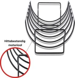 PROKING Sparerib Barbecue Rek – BBQ Accessoires – Inclusief Sparerib Recept – Anti-aanbak Lag – 35 X 19.5 X 11.5 CM -Barbecue Series Winkel 1167x1200
