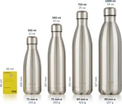 Blumtal Thermosfles - Met Dubbele Wand - Thermosbeker Koffie, Thee En Koele Dranken - Travel Mug - 500ml - Mineral Rood - Rood 3 Blumtal Thermosfles - Met Dubbele Wand - Thermosbeker Koffie, Thee En Koele Dranken - Travel Mug - 500ml - Mineral Rood - Rood -Barbecue Series Winkel 1200x1022 7