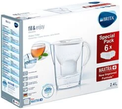 BRITA - Waterfilterkan Marella Cool - Wit - 2,4L -Barbecue Series Winkel 1200x1067 1