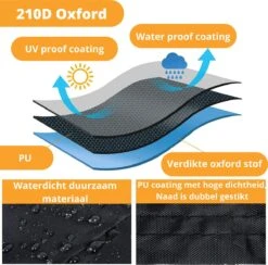 Waterdichte BBQ Hoes - Premium 170x61x117 Cm Barbecue Beschermhoes - Cover 2 Waterdichte BBQ Hoes - Premium 170x61x117 Cm Barbecue Beschermhoes - Cover -Barbecue Series Winkel 1200x1187