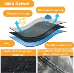 Ronde Waterdichte BBQ Hoes - Barbecue Accessoires - 57 Cm Diameter - 92 Cm Hoog -Barbecue Series Winkel 1200x1187 6