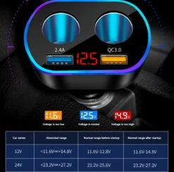 Auto Sigarettenaansteker Splitter - Losse Oplader - USB 2.0 A/USB 3.0 A 2 Poorten - Zwart - Snellader - Splitter - Auto Lader USB -Barbecue Series Winkel 1200x1192