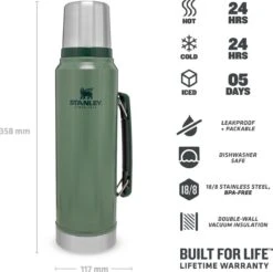 Stanley The Legendary Classic Bottle 1,00L - Thermosfles - Hammertone Green -Barbecue Series Winkel 1200x1196 3