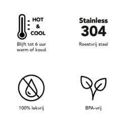 Lock&Lock RVS Thermos Lunchbox - Voedselcontainer - Voedseldrager - Lunchpot - Snackbox - Soepbeker To Go - Warme Maaltijden - Volwassenen - 500ml - Houdt Tot 6 Uur Warm - Lekvrij - Wit -Barbecue Series Winkel 1200x1198 14