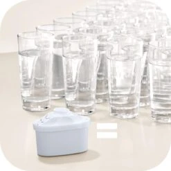 Filter Voor Kruik Met Filter Brita Maxtra (4 Pcs) -Barbecue Series Winkel 1200x1200 1005