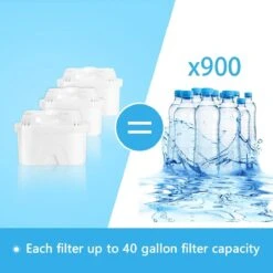 Aigostar Waterfilterpatronen Pure - 3 Stuks - Waterfilter - Filterpatronen - Brita Maxtra+ Compatible 2 Aigostar Waterfilterpatronen Pure - 3 Stuks - Waterfilter - Filterpatronen - Brita Maxtra+ Compatible -Barbecue Series Winkel 1200x1200 1024
