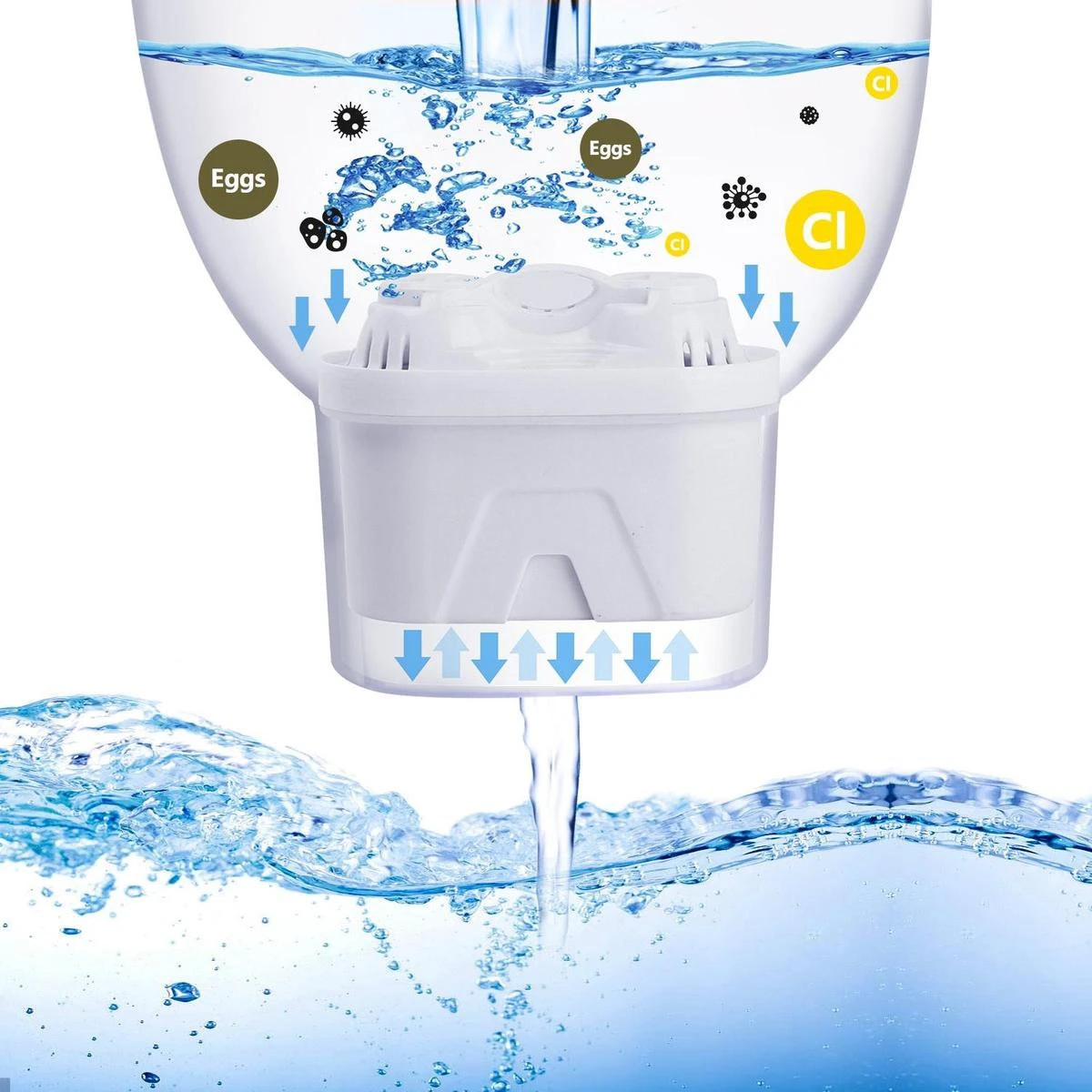 Aigostar Waterfilterpatronen Pure - 3 stuks - Waterfilter - Filterpatronen - Brita Maxtra+ Compatible Aigostar Waterfilterpatronen Pure - 3 Stuks - Waterfilter - Filterpatronen - Brita Maxtra+ Compatible -Barbecue Series Winkel 1200x1200 1028