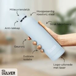 Pulver - RVS Thermosfles / Drinkfles – BPA Vrij – 750 Ml - Waterfles Met Draaidop – Drinkfles – Dubbele Isolatie - Rubberen Coating- Licht Groen -Barbecue Series Winkel 1200x1200 1173