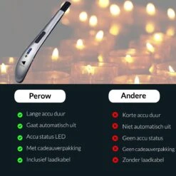 Oplaadbare Lange Elektrische Aansteker - Zilver - Duurzame Plasma Aansteker - Inclusief Cadeauverpakking - BBQ - Kaarsen 6 Oplaadbare Lange Elektrische Aansteker - Zilver - Duurzame Plasma Aansteker - Inclusief Cadeauverpakking - BBQ - Kaarsen -Barbecue Series Winkel 1200x1200 134