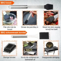 BBQ Accesoires Gereedschapset Koffer Set Tang Borstel Schort Barbecue Dagdeals - Chef Cook BBQ Accessoires Set -Barbecue Series Winkel 1200x1200 647