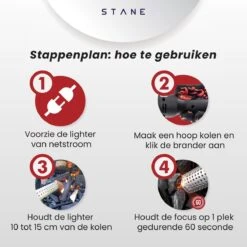 Bbq Aansteker Electrisch - Looftlighter - Bbq Starter - Bbq Accesoires - One Minute Lighter - Incl. Bbq Handschoenen - ®Stane -Barbecue Series Winkel 1200x1200 94