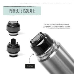 BUUF™️ Thermosfles 1 Liter - Isoleerfles - Thermosbeker - 24u/koud, 8u/warm - RVS - Zilver -Barbecue Series Winkel 1200x1200 956