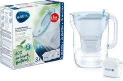 BRITA Waterfilterbundel Style Eco Cool Powder Blue + 3 MAXTRA+ Filterpatronen -Barbecue Series Winkel 1200x785