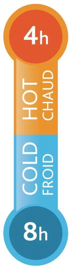 Tefal Travel Mug Thermobeker - 360 Ml - RVS/Blackberry -Barbecue Series Winkel 320x1200 2