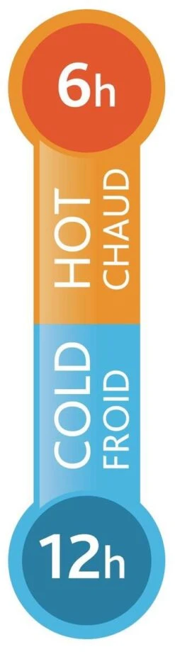 Tefal Travel Mug Thermobeker - 500 Ml - RVS/Blauw -Barbecue Series Winkel 321x1200