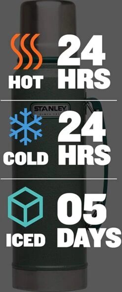 Stanley The Legendary Classic Bottle 1,00L - Thermosfles - Hammertone Green -Barbecue Series Winkel 503x1200 1