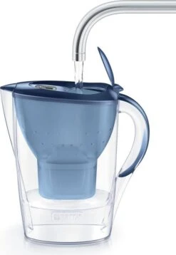 BRITA - Waterfilterkan Marella Cool - Blauw - 2,4L 11 BRITA - Waterfilterkan Marella Cool - Blauw - 2,4L -Barbecue Series Winkel 828x1200 1