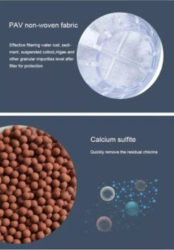 Waterfilter Voor Op De Kraan - 2 Stuks - Zuiver Water - Waterontkalker - Waterzuivering - Kraanfilter - Waterontharder - Blauw -Barbecue Series Winkel 833x1200 3