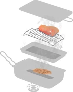 Jay Hill Rookoven - 28 X 17 X 7 Cm 4 Jay Hill Rookoven - 28 X 17 X 7 Cm -Barbecue Series Winkel 956x1200