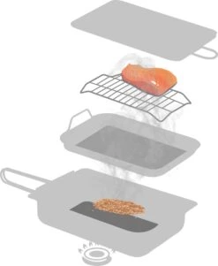 Jay Hill Rookoven - 40 X 27 X 9 Cm 4 Jay Hill Rookoven - 40 X 27 X 9 Cm -Barbecue Series Winkel 985x1200
