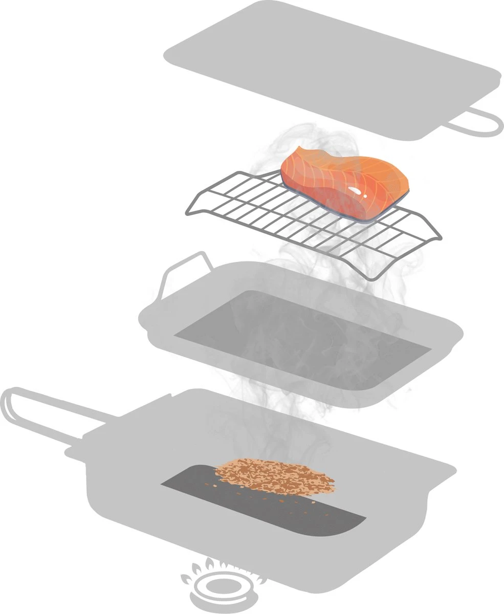 Jay Hill Rookoven - 40 x 27 x 9 cm Jay Hill Rookoven - 40 X 27 X 9 Cm -Barbecue Series Winkel
